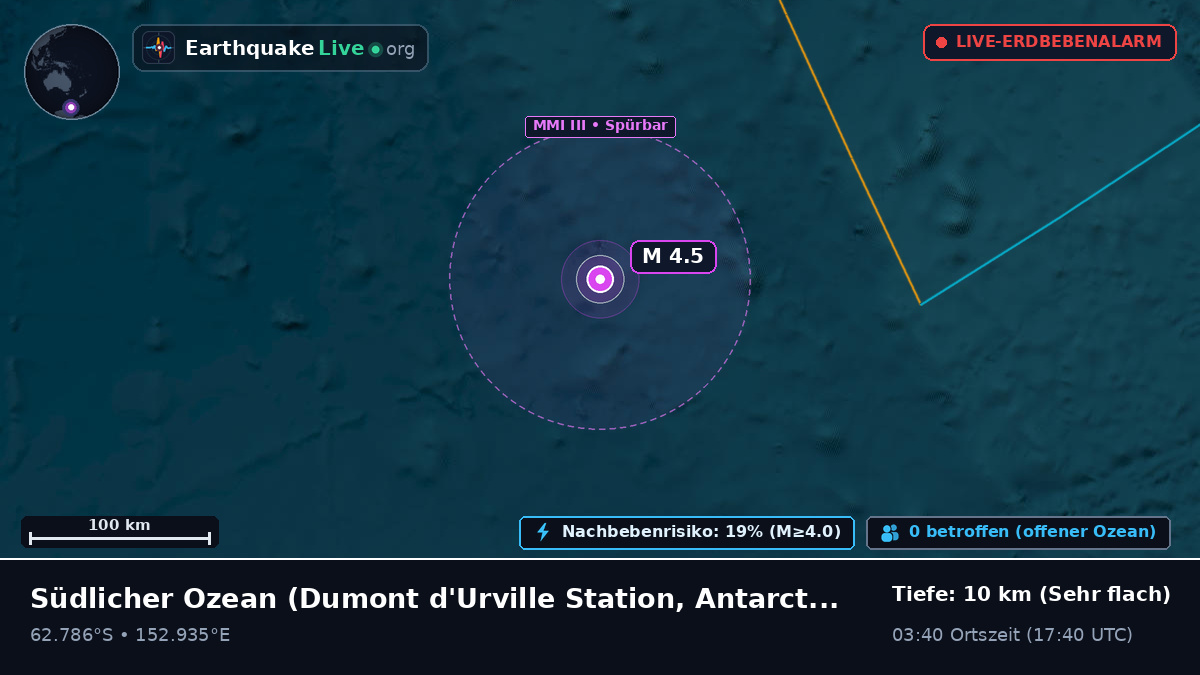 Südlicher Ozean (Antarctica)