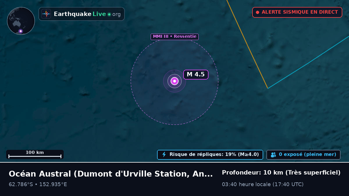Océan Austral (Antarctica)