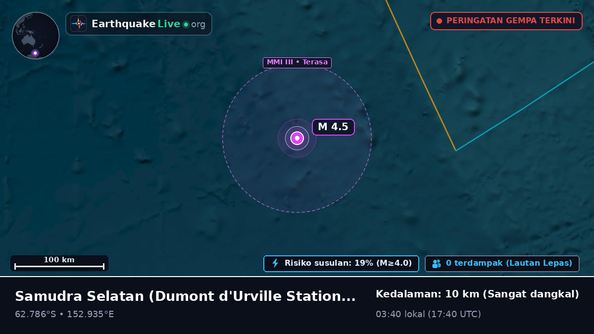 Samudra Selatan (Antarctica)
