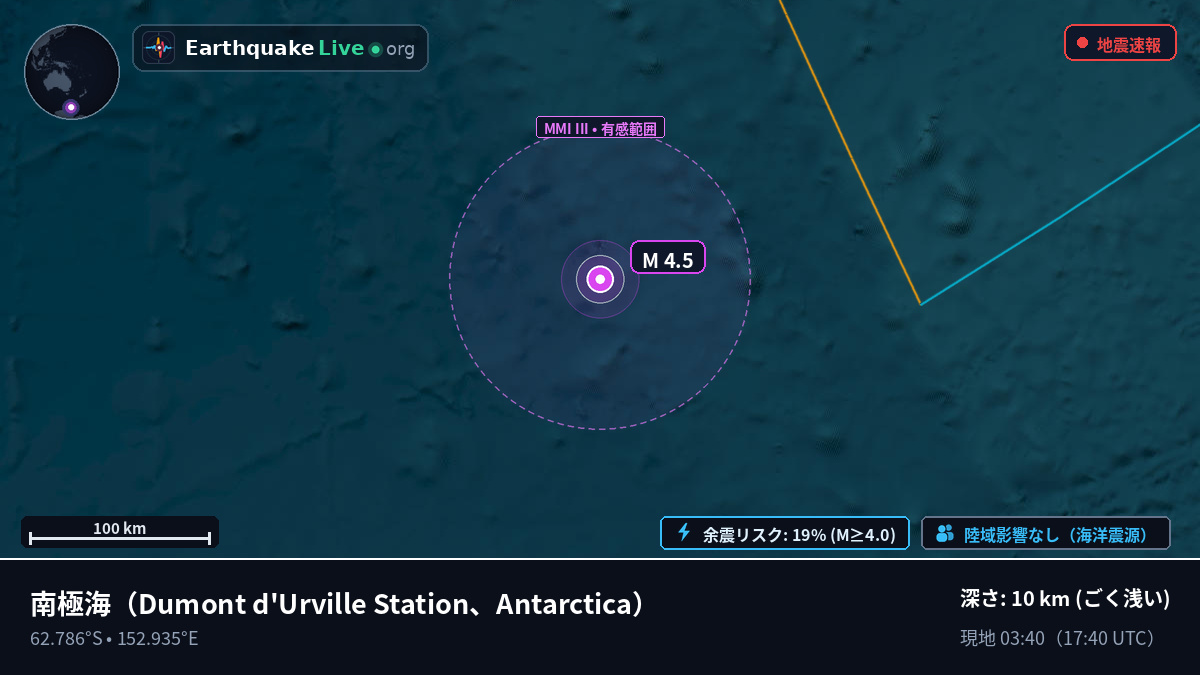 南極海 (Antarctica)