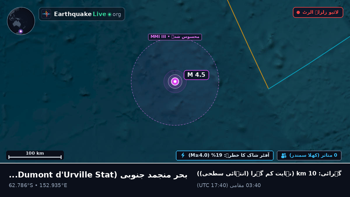 بحر منجمد جنوبی (Antarctica)