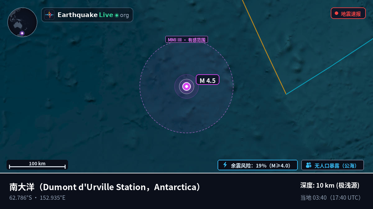 南大洋 (Antarctica)