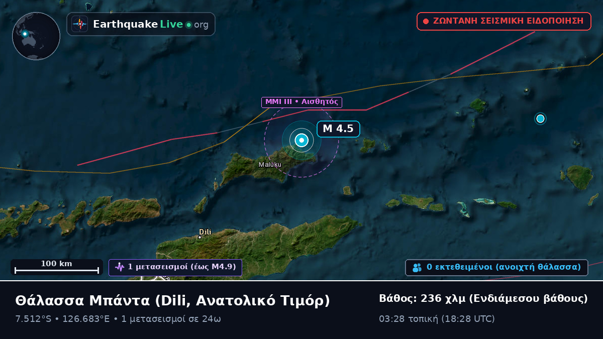 Θάλασσα Μπάντα (Ανατολικό Τιμόρ)