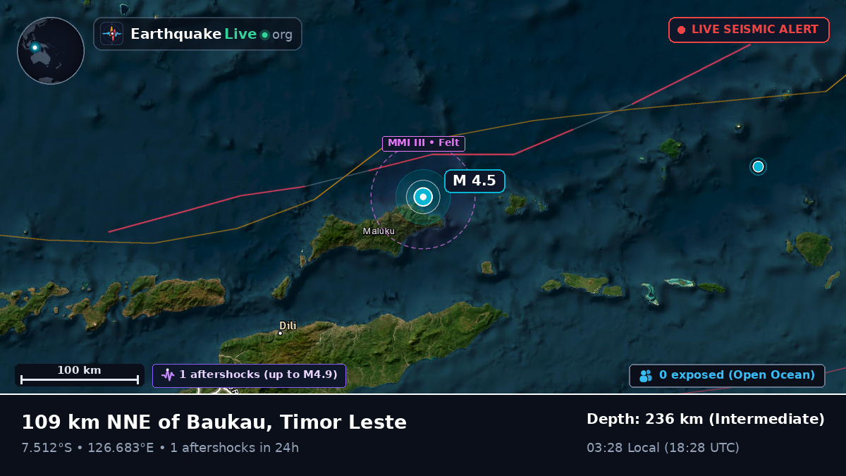 Banda Sea (East Timor)