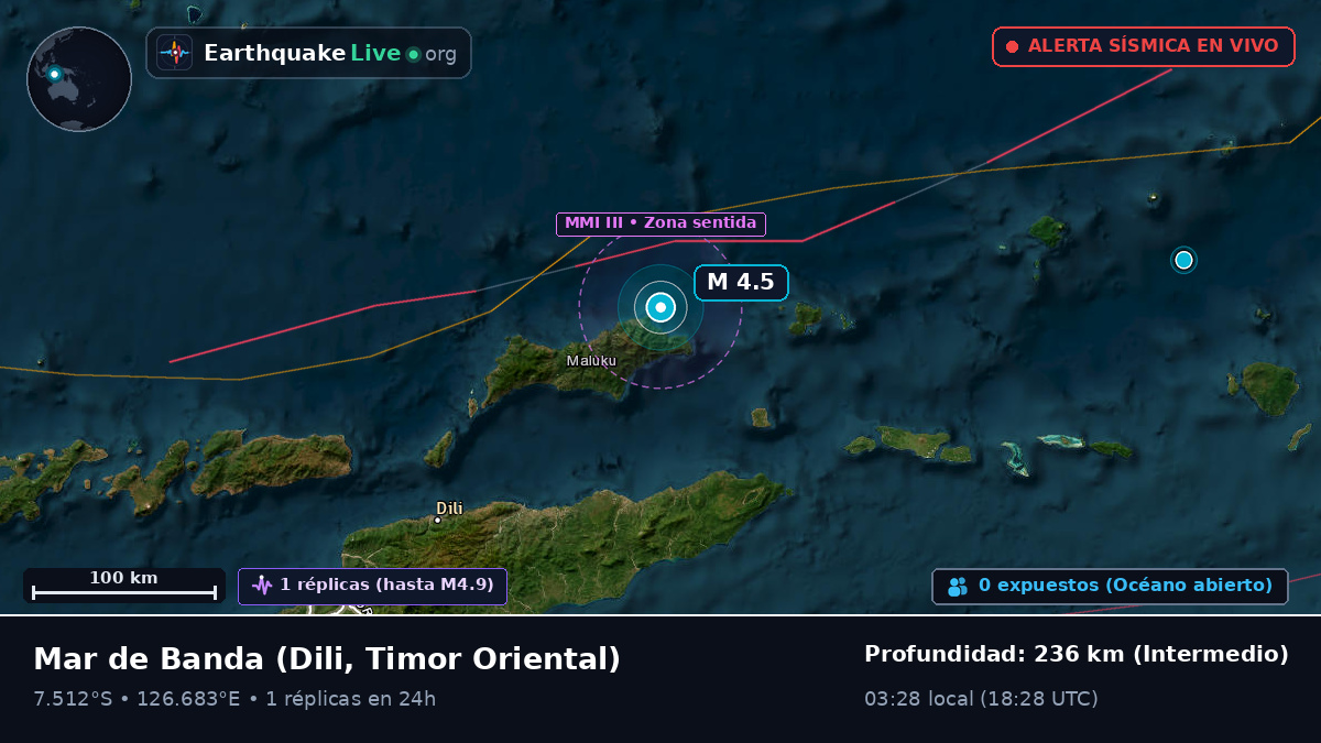 Mar de Banda (Timor Oriental)