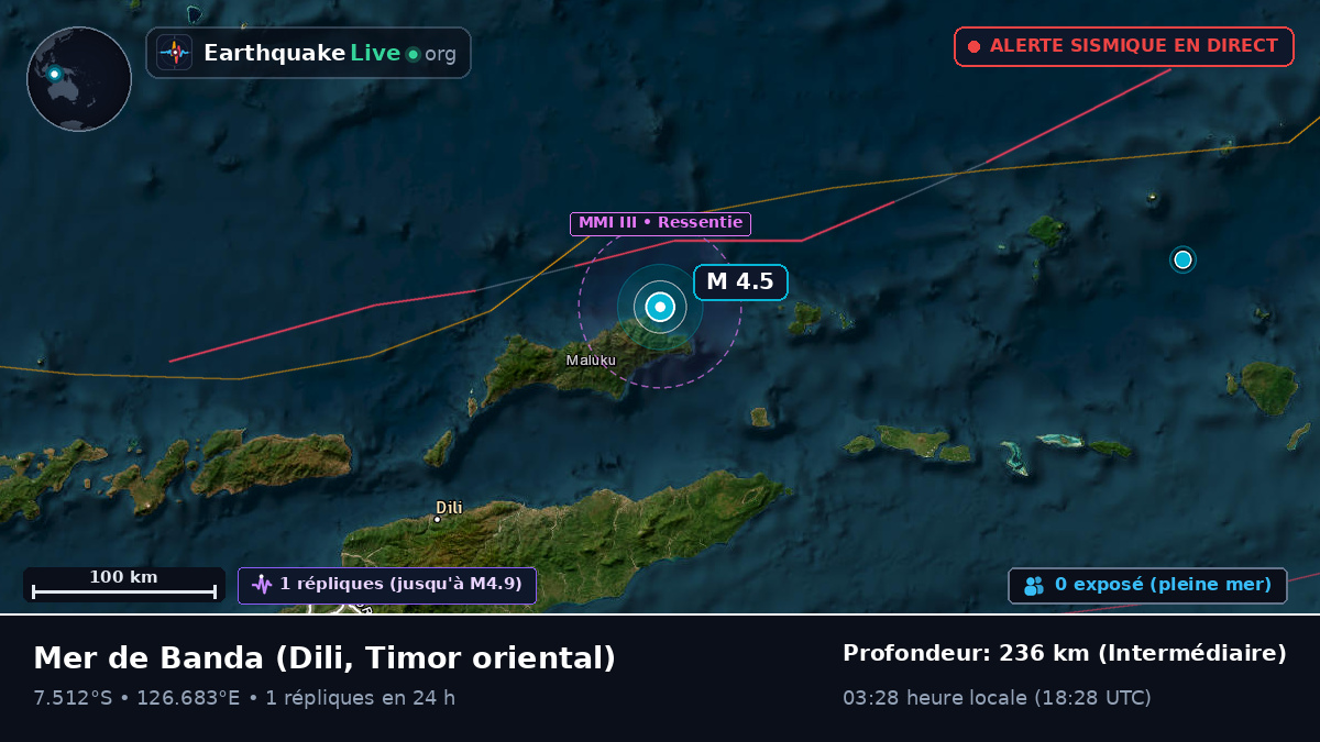 Mer de Banda (Timor oriental)
