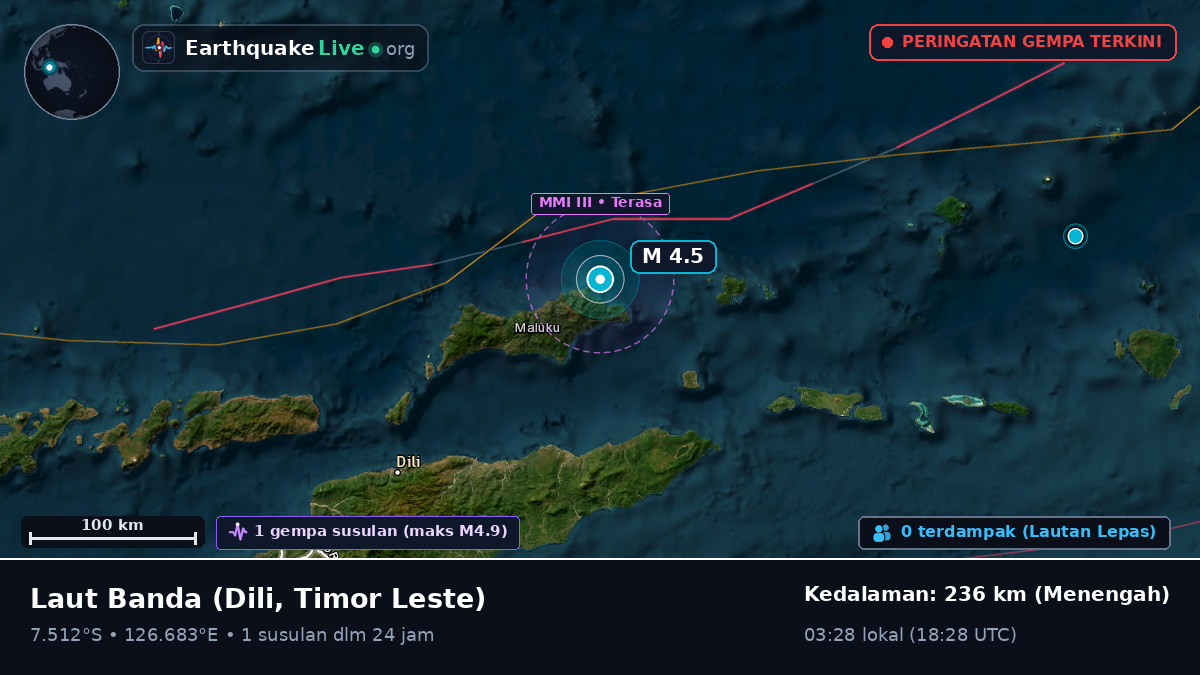 Laut Banda (Timor Leste)