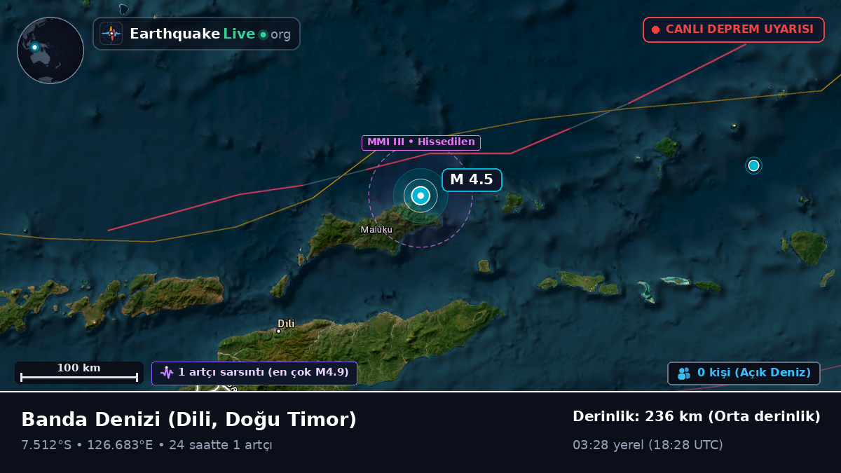 Banda Denizi (Doğu Timor)