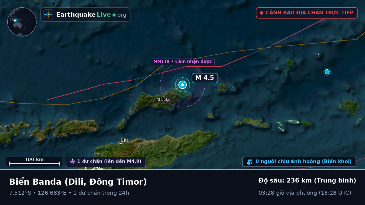 Biển Banda (Đông Timor)