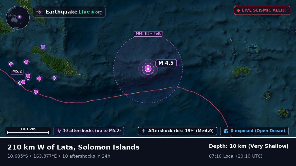 Coral Sea (Solomon Islands)