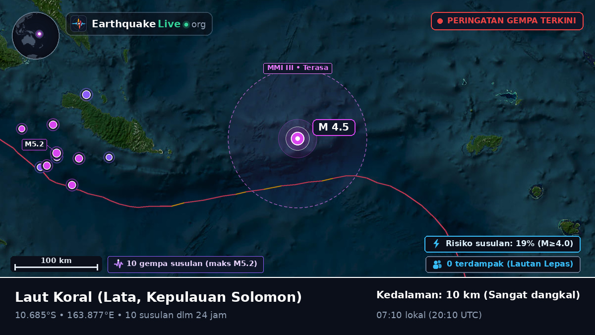 Laut Koral (Kepulauan Solomon)
