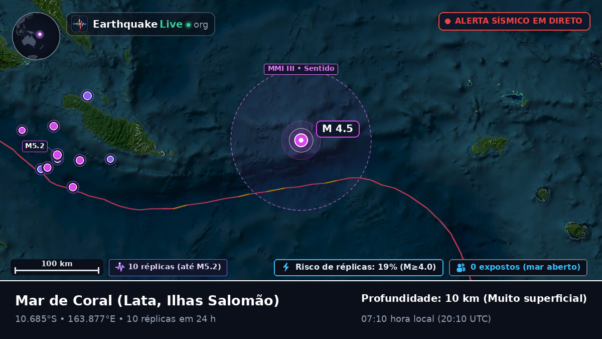 Mar de Coral (Ilhas Salomão)