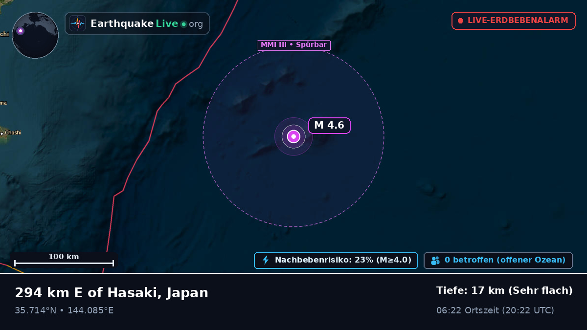 Nordpazifik (Japan)
