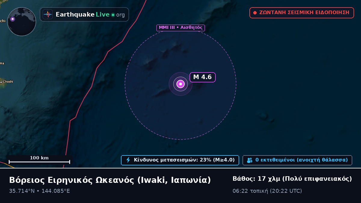 Βόρειος Ειρηνικός Ωκεανός (Ιαπωνία)