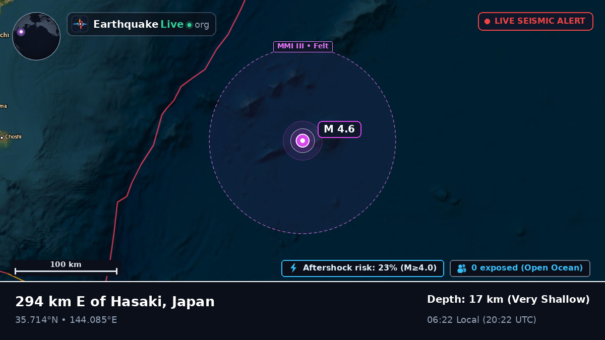 North Pacific Ocean (Japan)