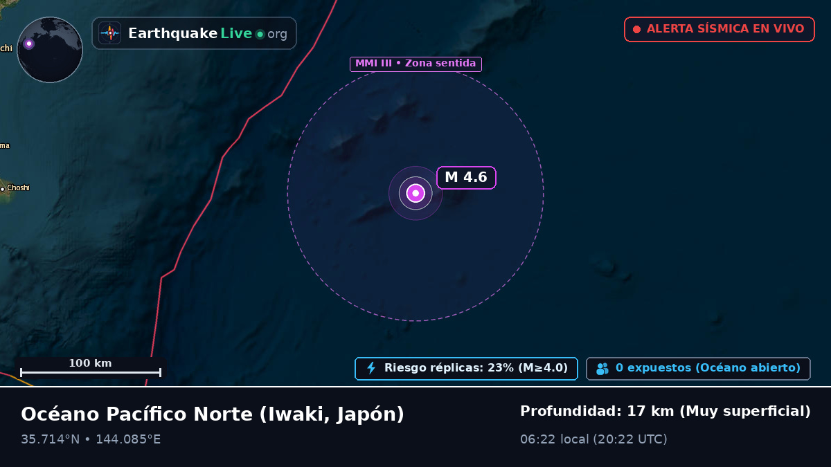 Océano Pacífico Norte (Japón)