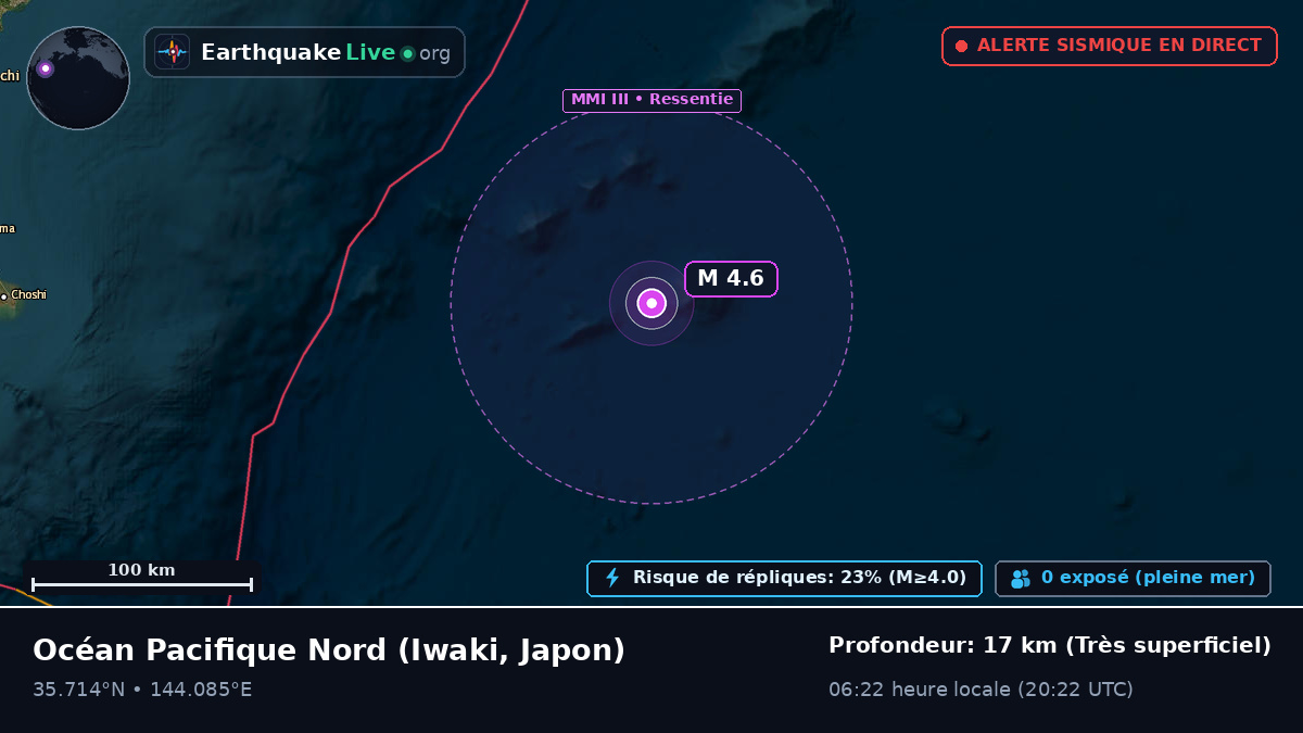Océan Pacifique Nord (Japon)