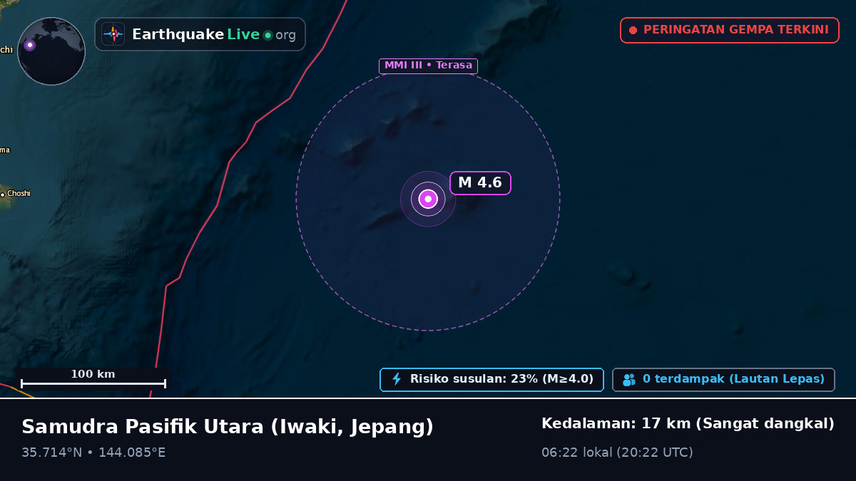 Samudra Pasifik Utara (Jepang)