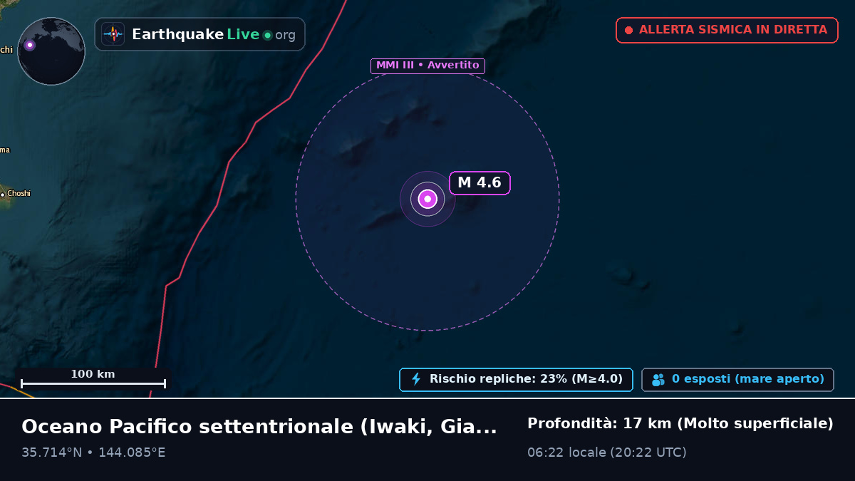 Oceano Pacifico settentrionale (Giappone)