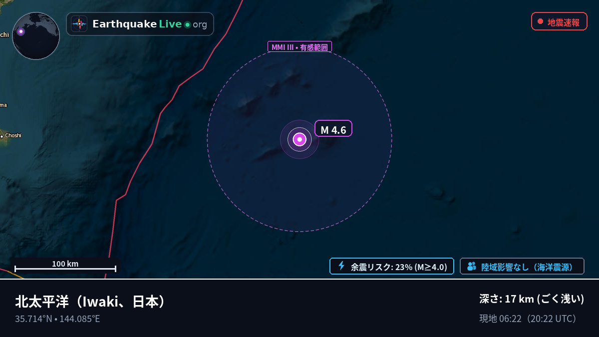 北太平洋 (日本)