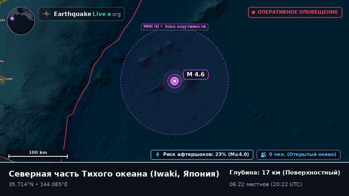 Северная часть Тихого океана (Япония)