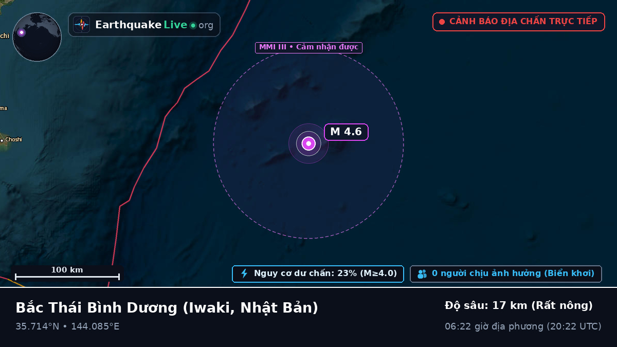 Bắc Thái Bình Dương (Nhật Bản)