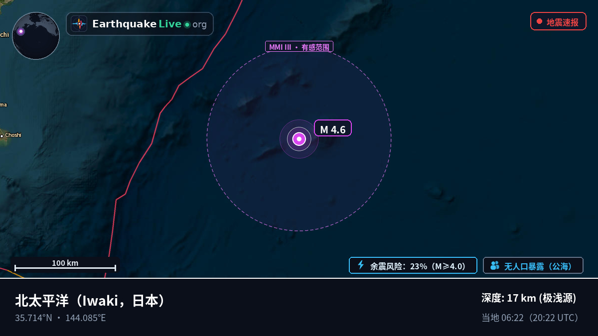 北太平洋 (日本)
