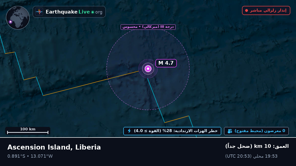 جنوب المحيط الأطلسي (Liberia)
