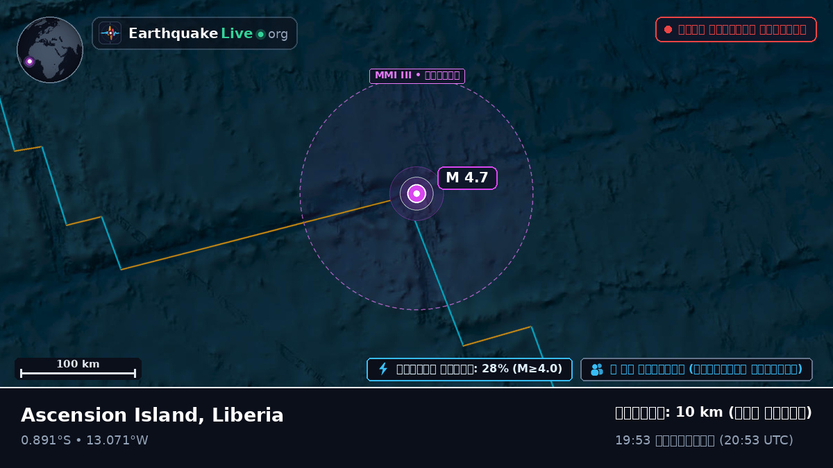 দক্ষিণ আটলান্টিক মহাসাগর (Liberia)
