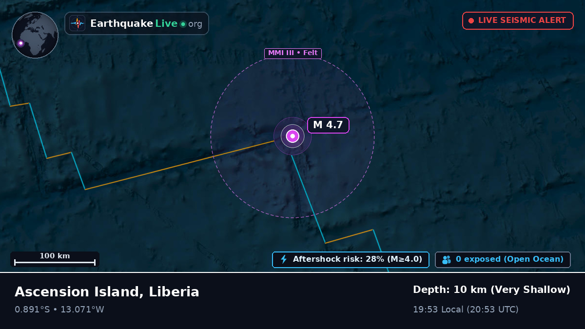 South Atlantic Ocean (Liberia)