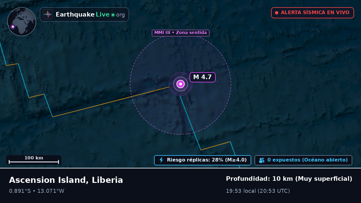 Océano Atlántico Sur (Liberia)