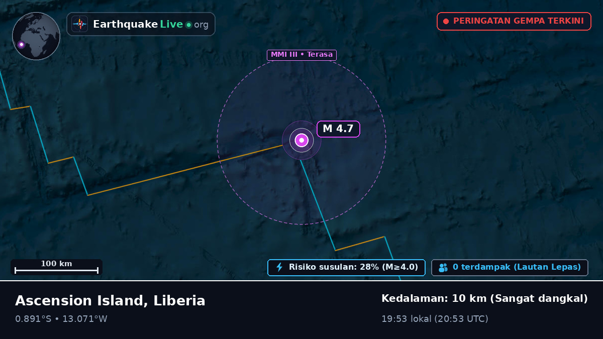 Samudra Atlantik Selatan (Liberia)