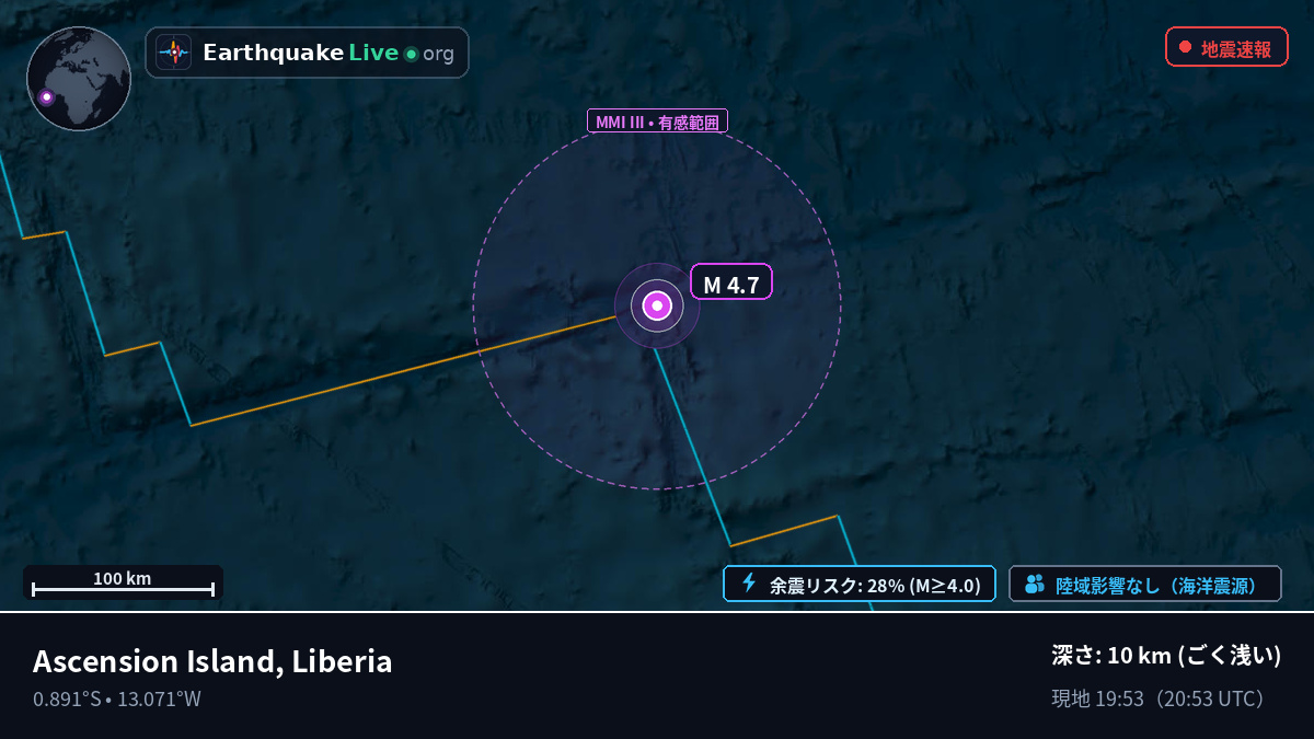 南大西洋 (Liberia)