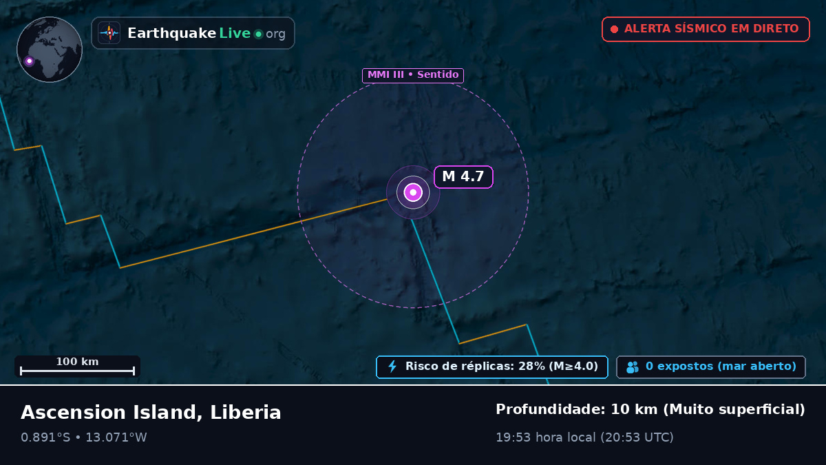 Oceano Atlântico Sul (Liberia)
