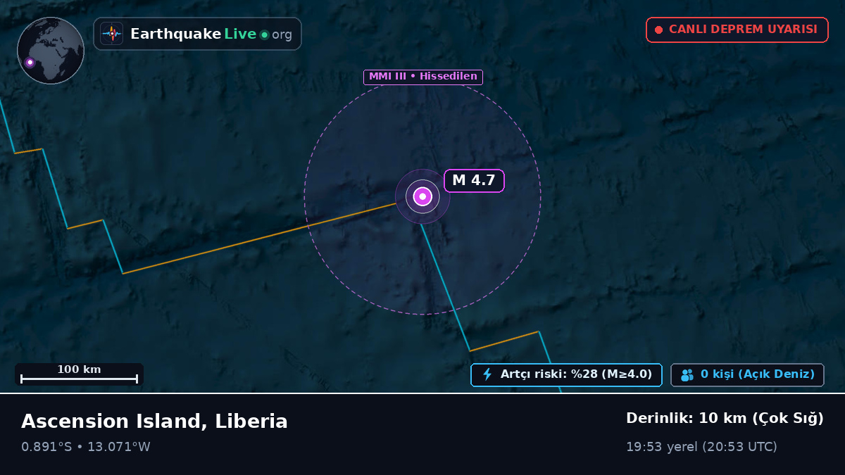 Güney Atlantik Okyanusu (Liberia)
