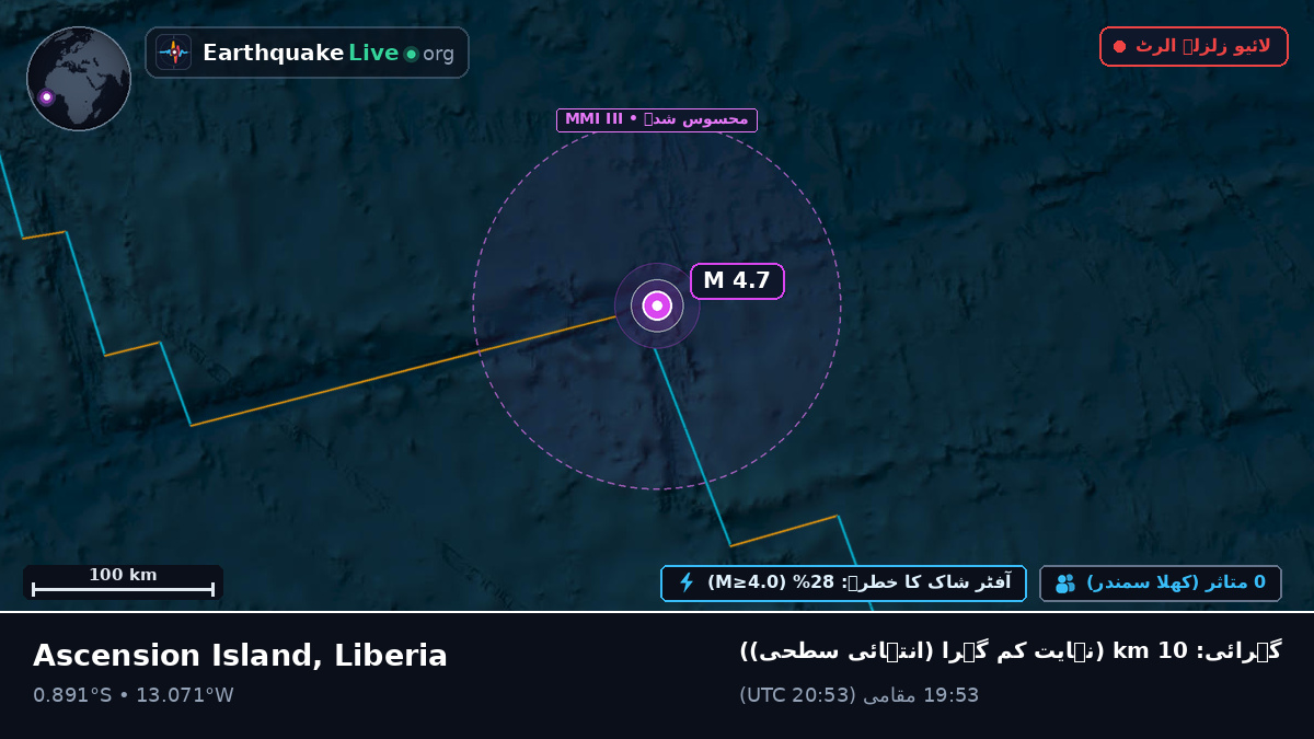 جنوبی بحر اوقیانوس (Liberia)