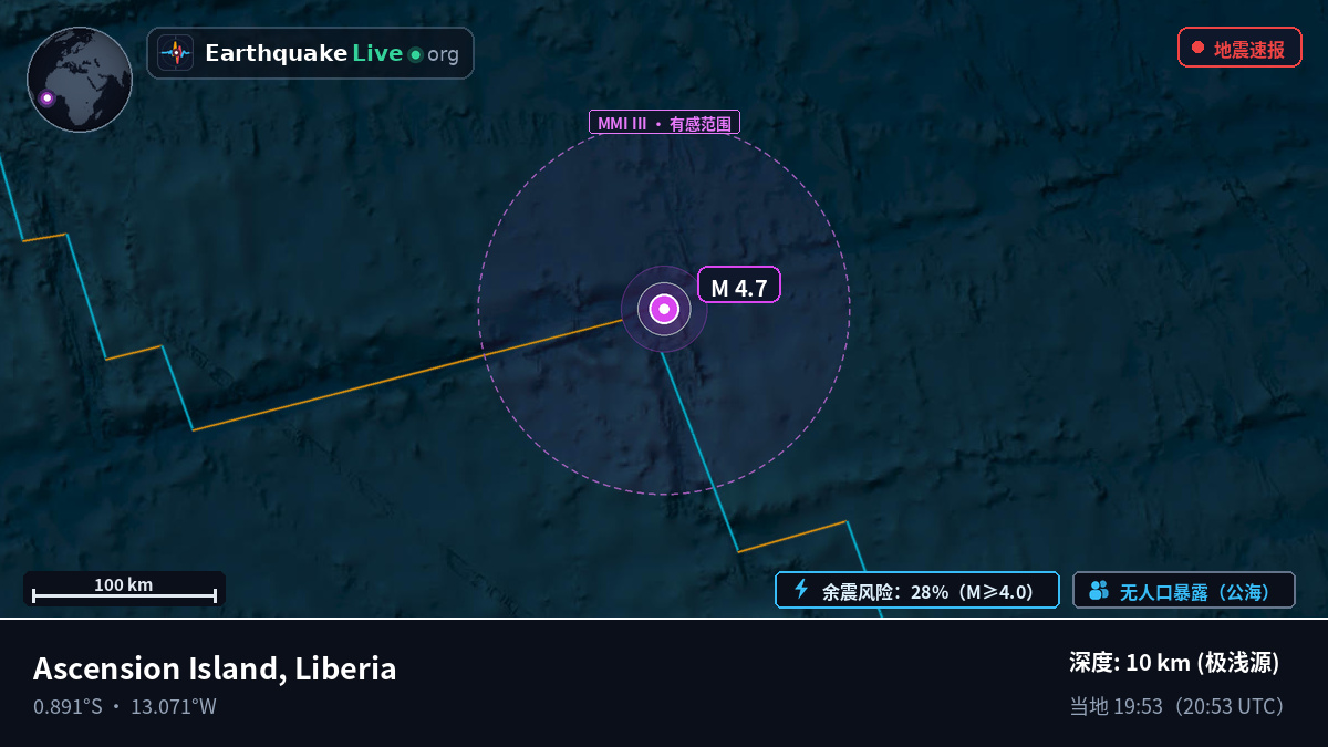 南大西洋 (Liberia)