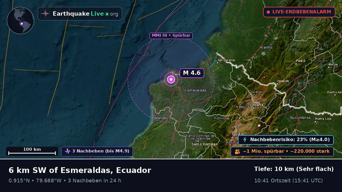 Esmeraldas, Ecuador