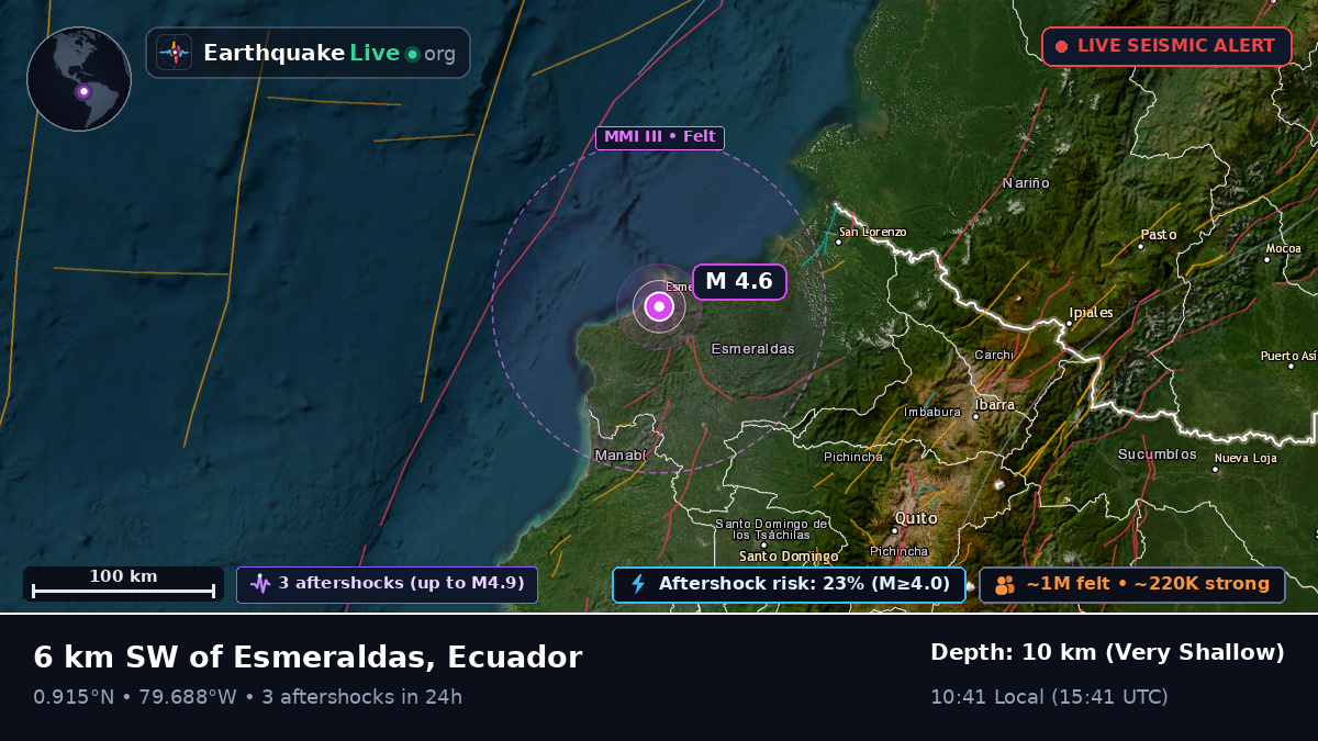 Esmeraldas, Ecuador
