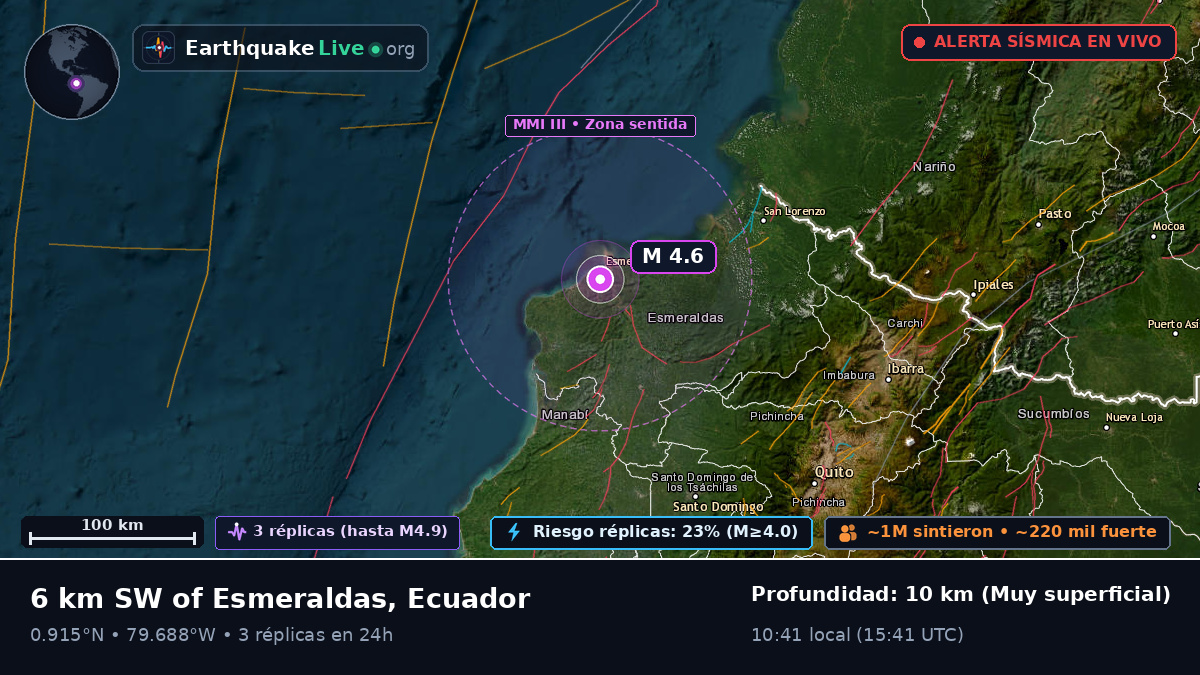 Esmeraldas, Ecuador