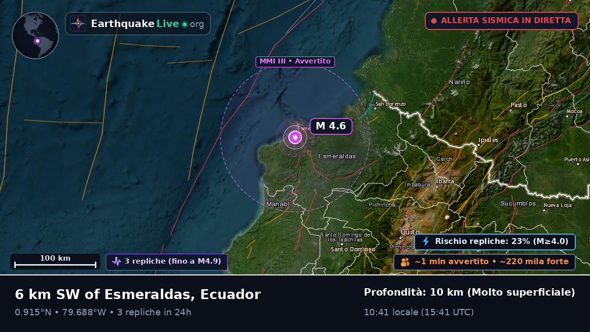 Esmeraldas, Ecuador