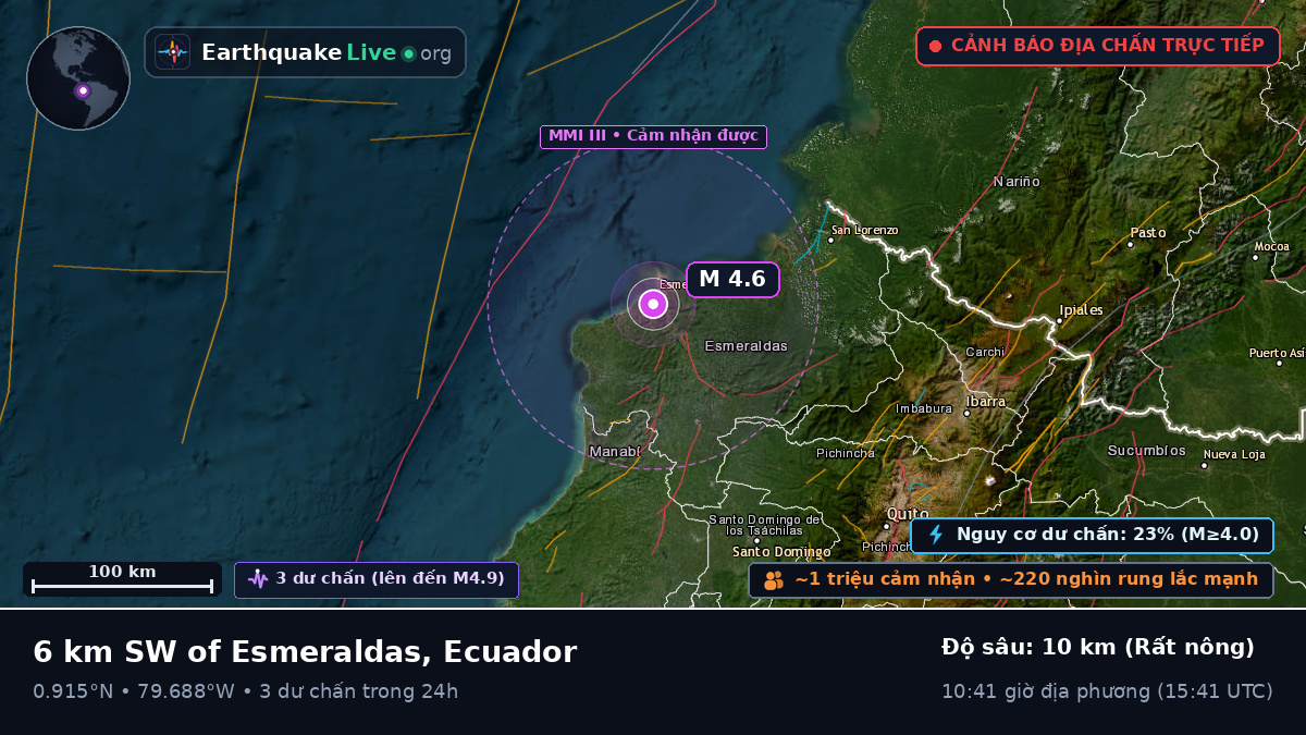 Esmeraldas, Ecuador