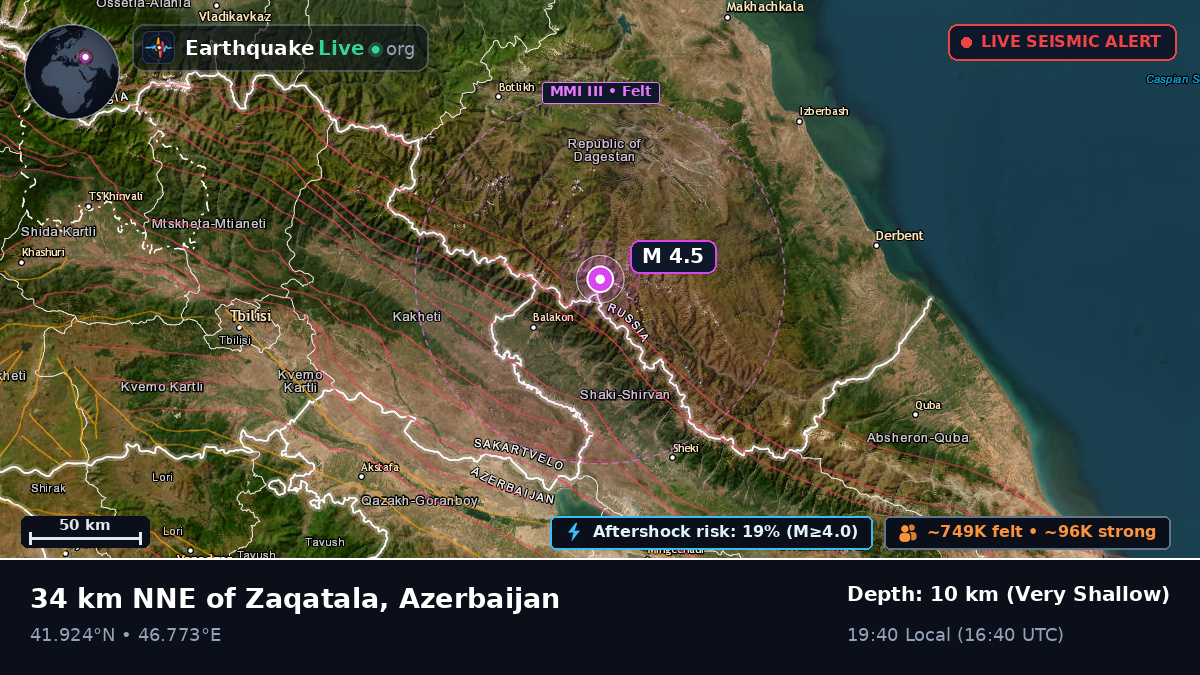 S?ki, Azerbaijan