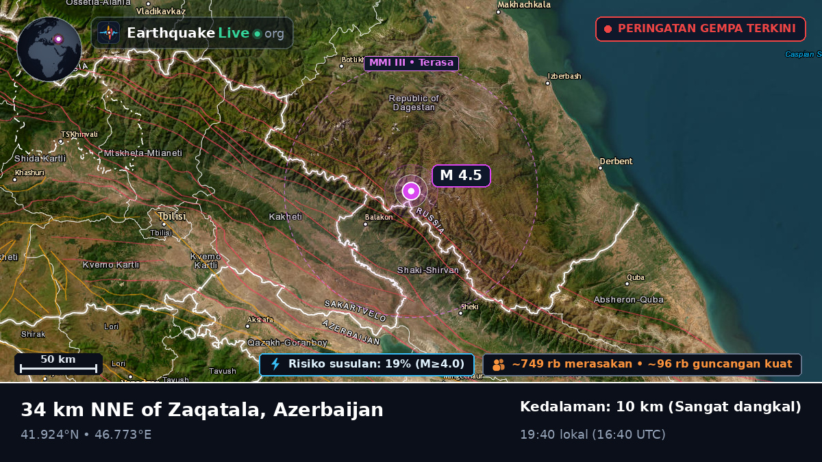 S?ki, Azerbaijan