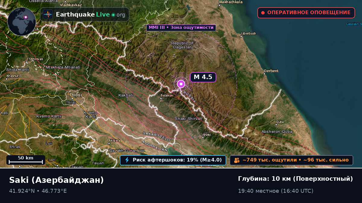 S?ki, Азербайджан