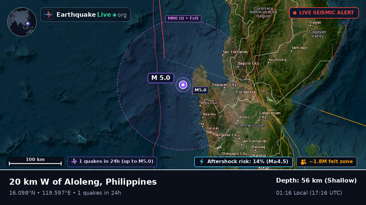 South China Sea (Philippines)