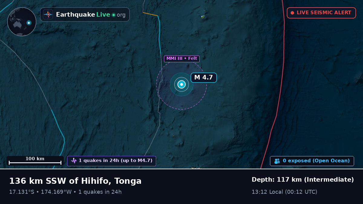 Off the coast of Neiafu, Tonga