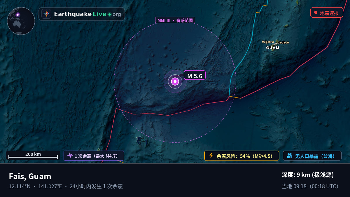 菲律宾海 (Guam)
