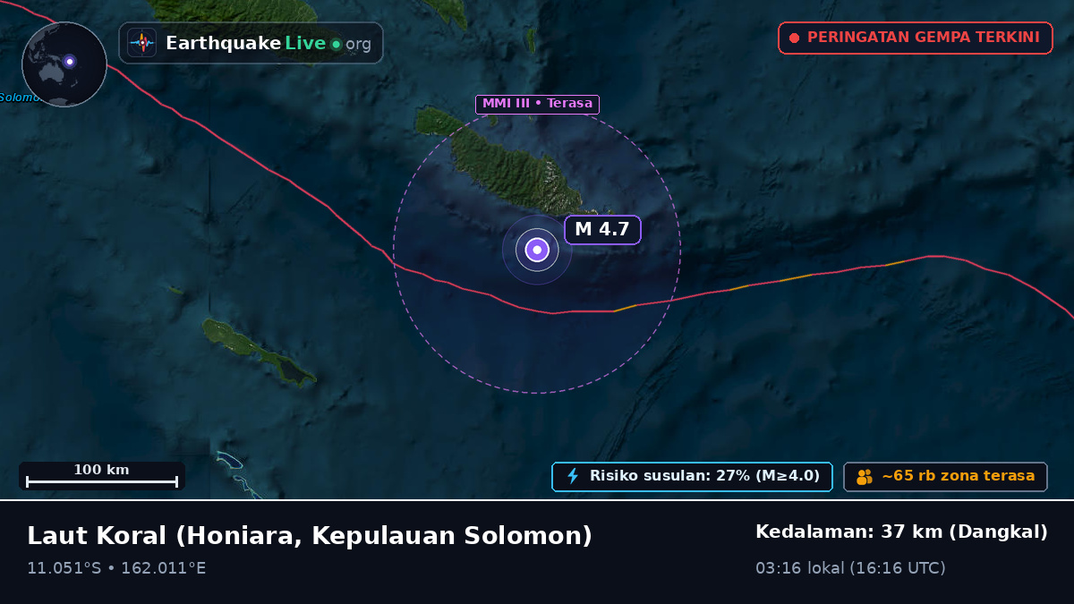Laut Koral (Kepulauan Solomon)