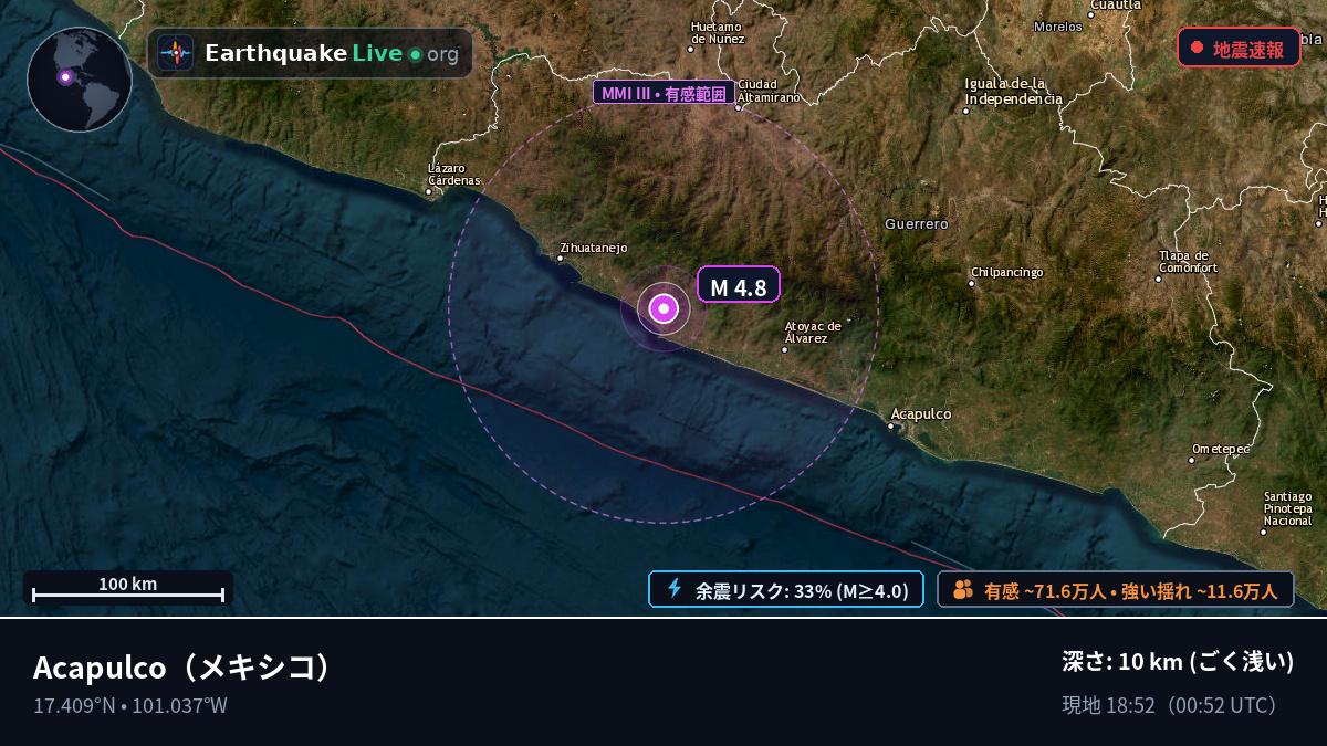 Guerrero, メキシコ